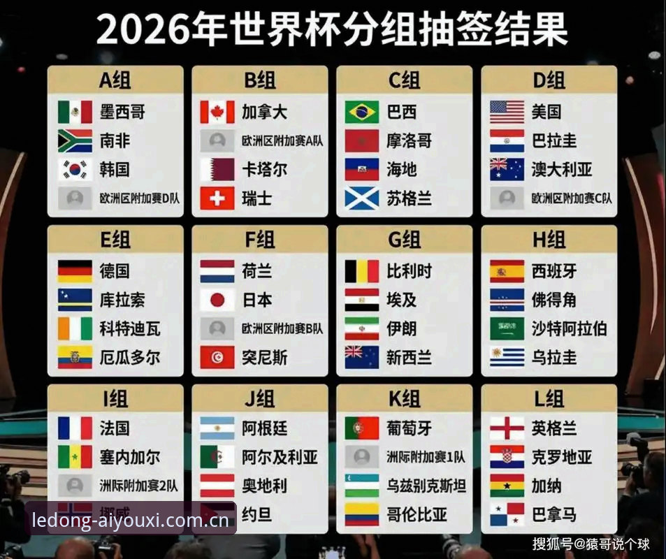 资深用户分享：用赛事数据模块深扒2026世界杯J组，德甲势力比想象中更硬核
